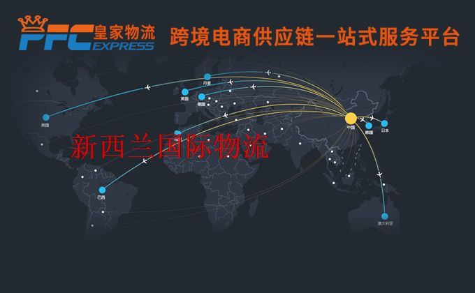 中國(guó)到新西蘭物流專線